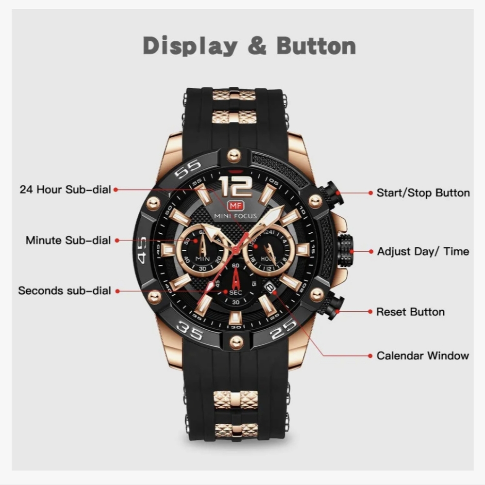 Mini Focus Men's Watch - Picture 3 of 8